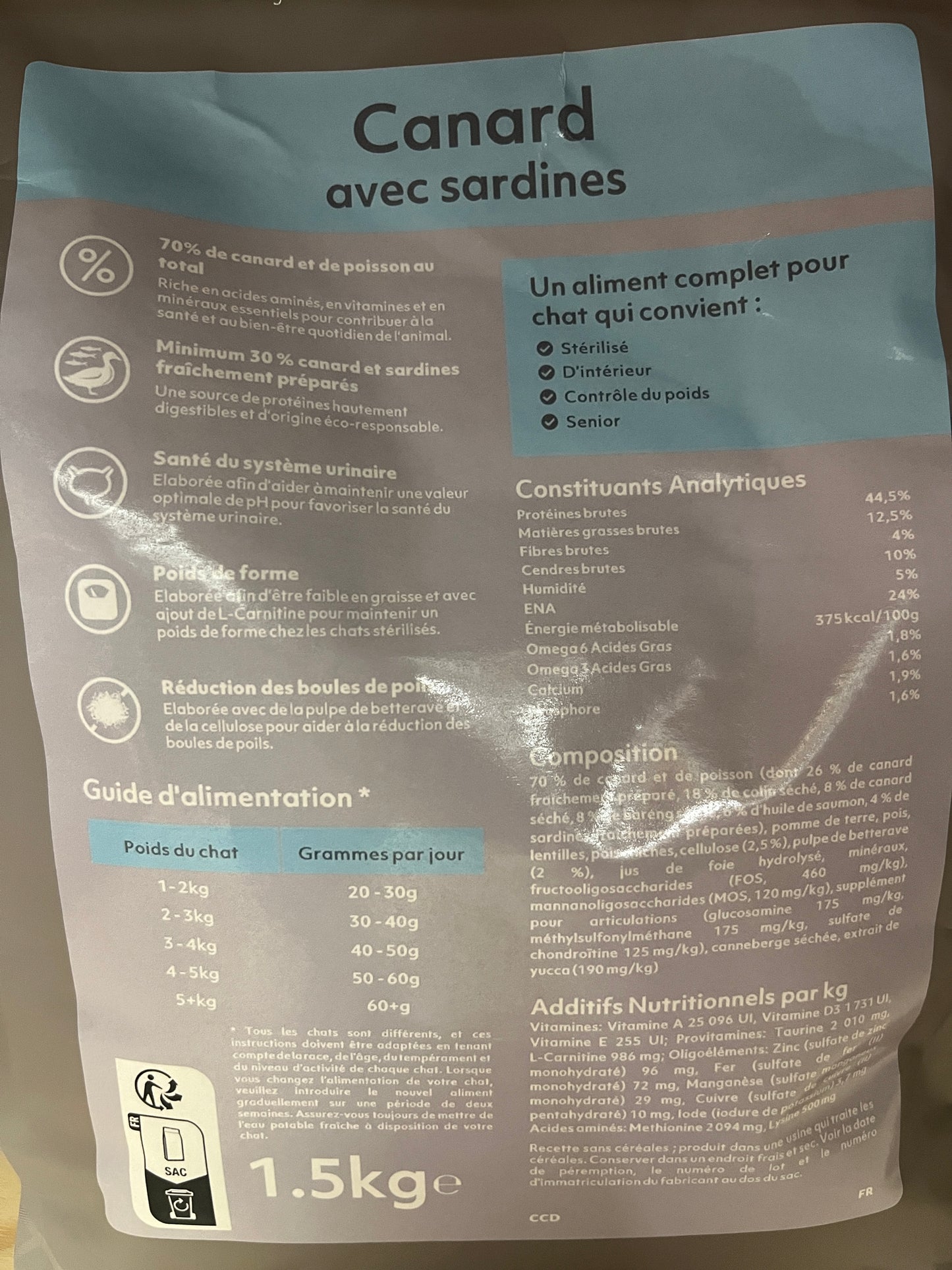 Connoisseur Canard et Sardines 70% pour chat