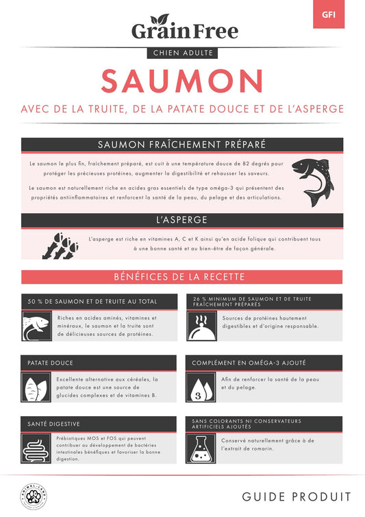 Origine 50 — Adulte Saumon & truite, patate douce, asperge - Adulte