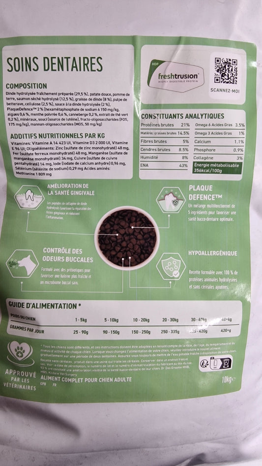 peptide + soins dentaires