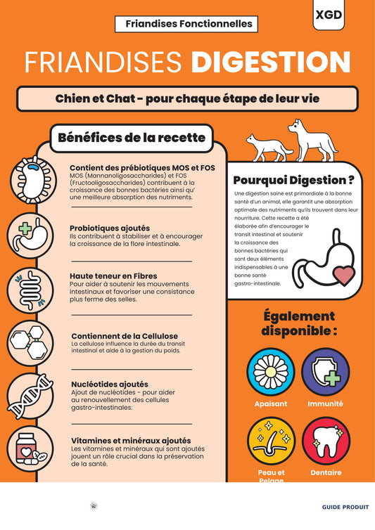 Friandises Digestion Chien Chat – Canard, Prébiotiques, Probiotiques | Animal-Land