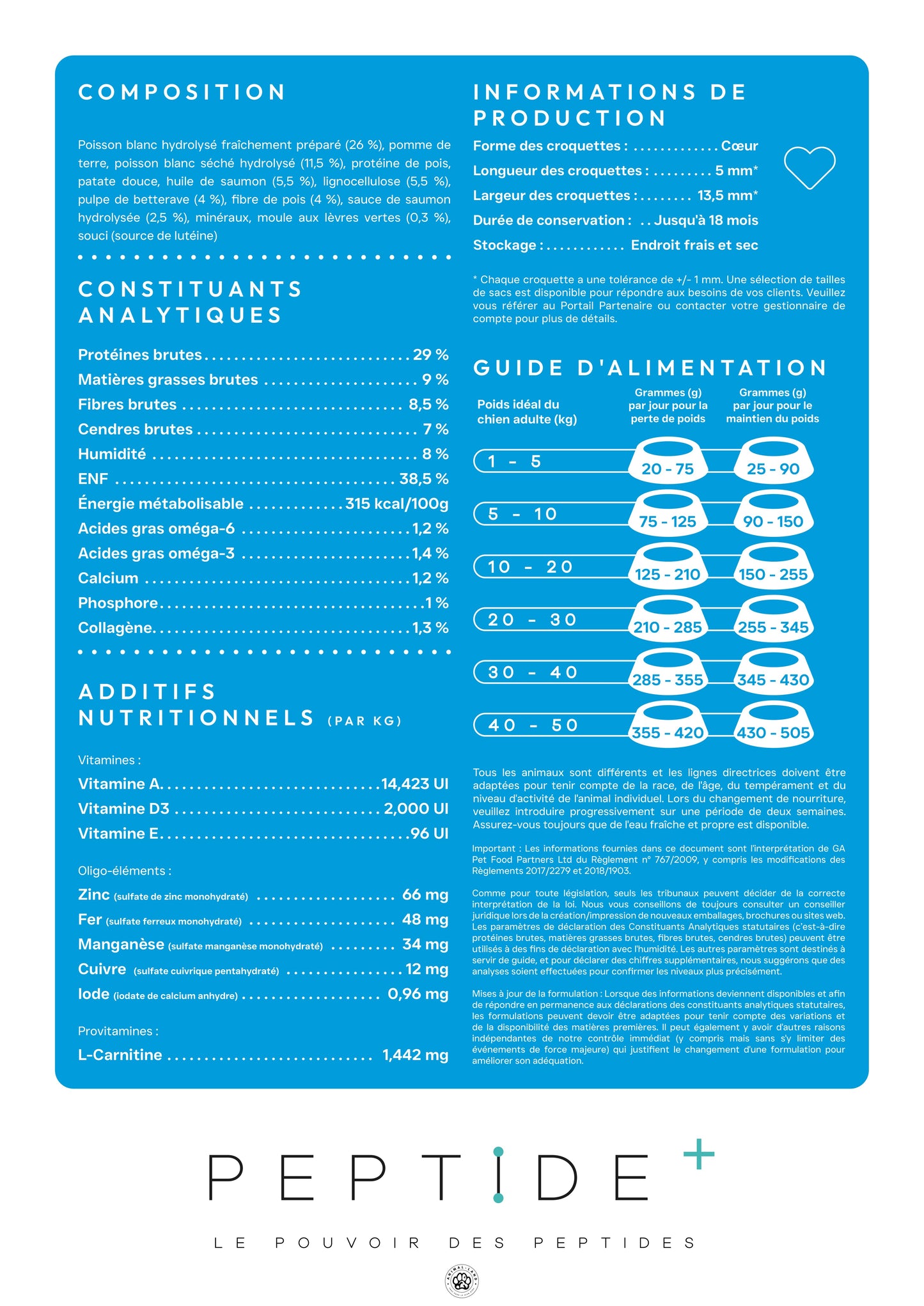 Précision 3 — Contrôle du Poids & Articulations Poisson blanc hydrolysés - Adulte