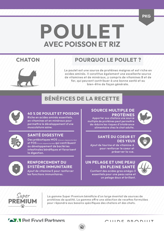 Croquettes Super Premium Poulet Poisson pour chaton
