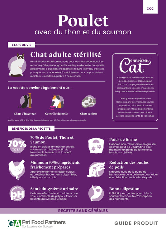 Connoisseur Poulet, Thon et Saumon 70% pour chat