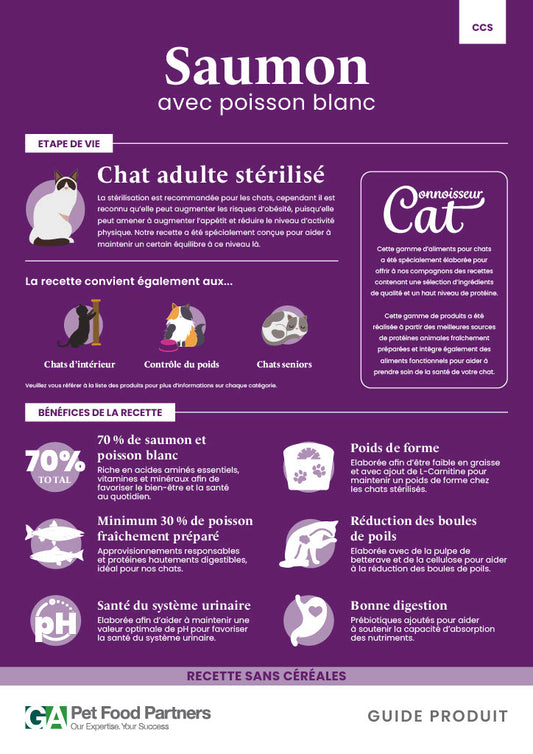 Connoisseur Saumon et Poisson blanc 70% pour chat