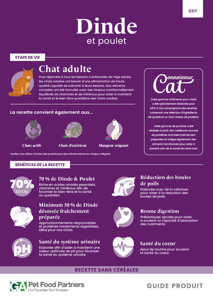 Croquettes Chat Nature Pure 70 – Dinde et Poulet