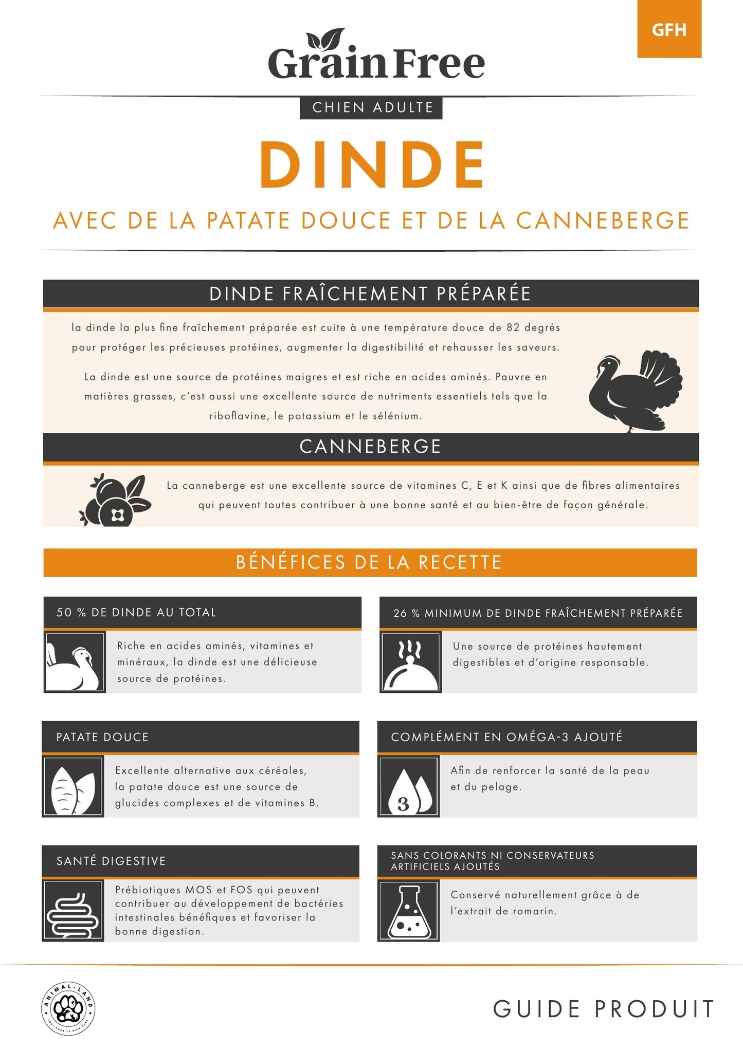 Origine 50 — Adulte Dinde, patate douce, canneberge