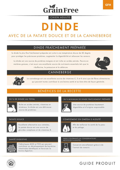 Origine 50 — Adulte Dinde, patate douce, canneberge