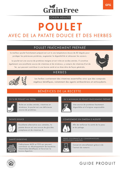 Origine 50 — Adulte Poulet, patate douce, herbes