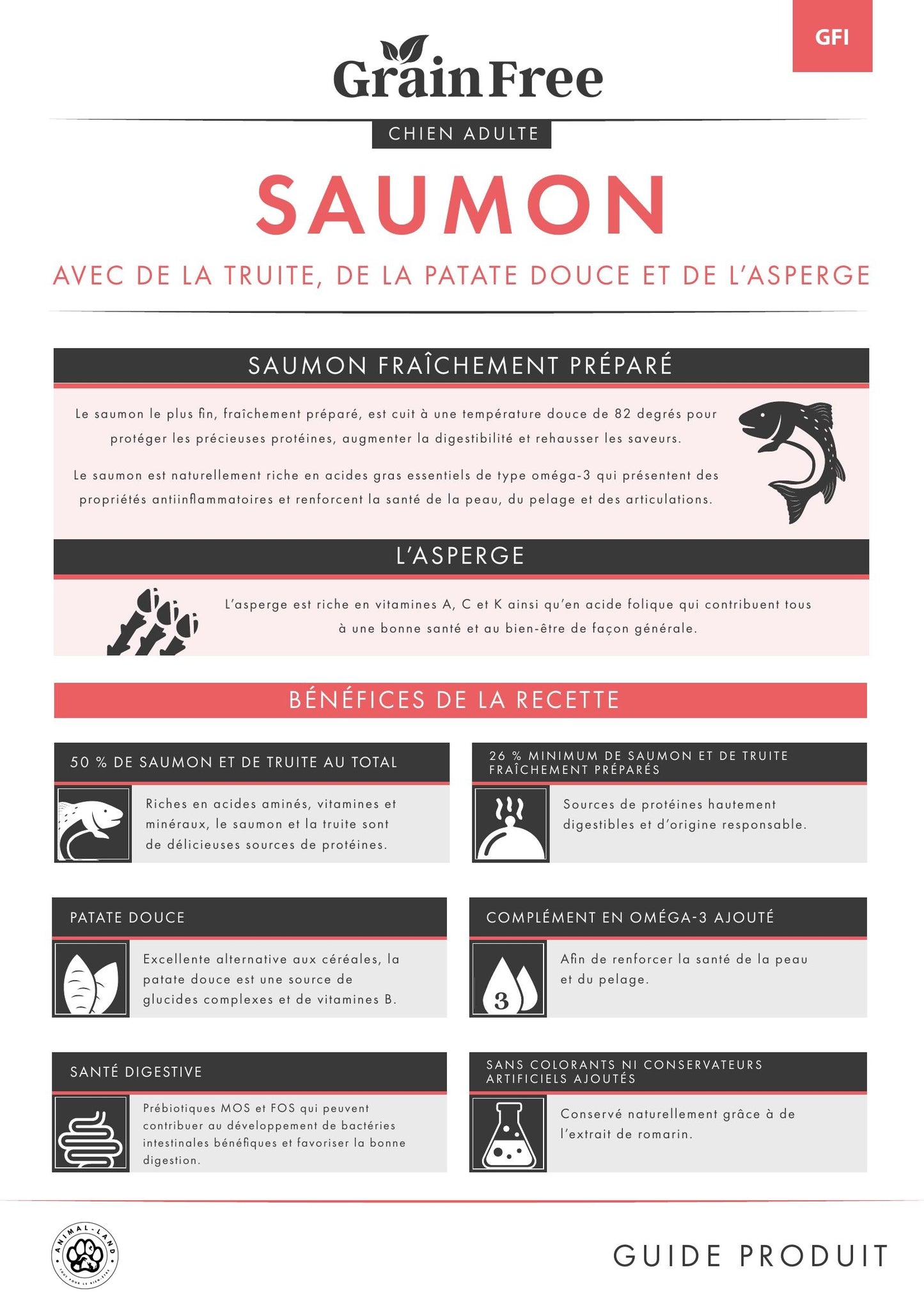 Origine 50 — Adulte  Saumon & truite, patate douce, asperge - Adulte