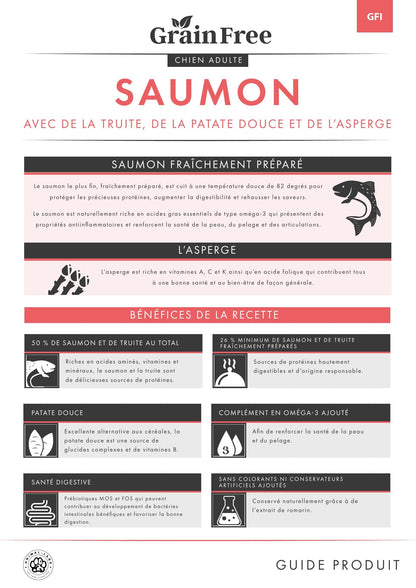 Origine 50 — Adulte  Saumon & truite, patate douce, asperge - Adulte