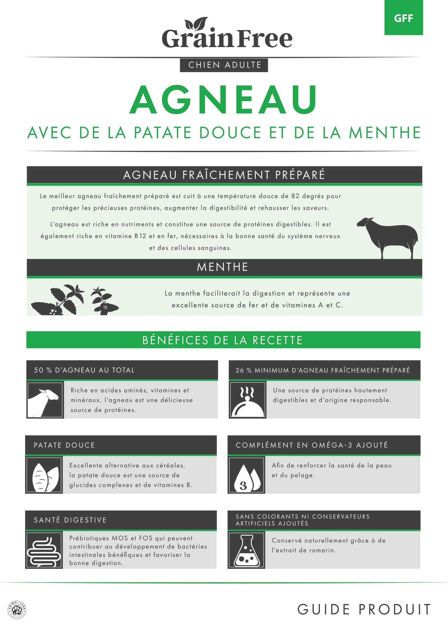 Origine 50 — Adulte Agneau, patate douce, menthe