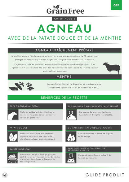 Origine 50 — Adulte Agneau, patate douce, menthe