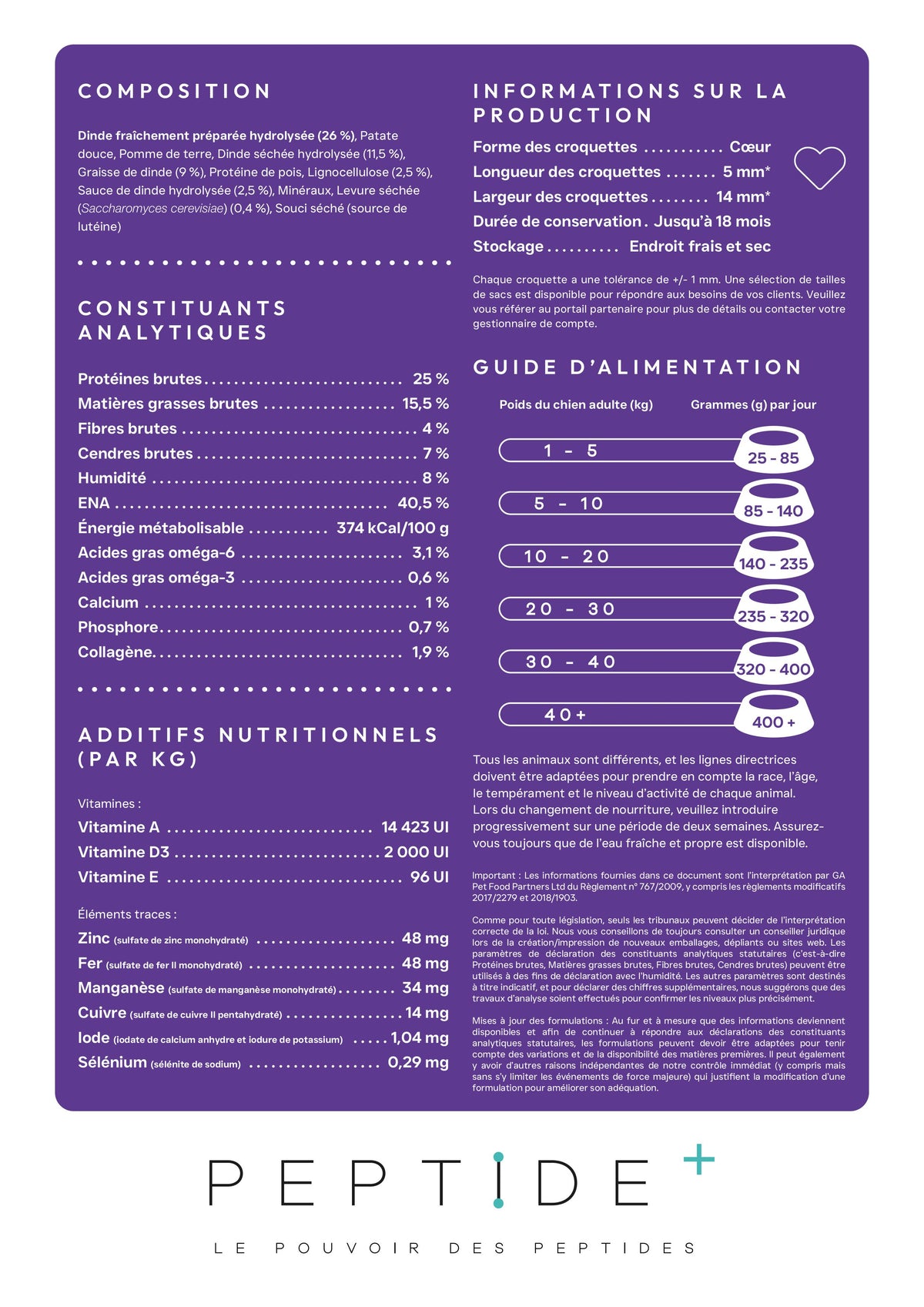 Précision 3 — Soins Digestifs & Gastro-Intestinaux Dinde hydrolysée - Adulte