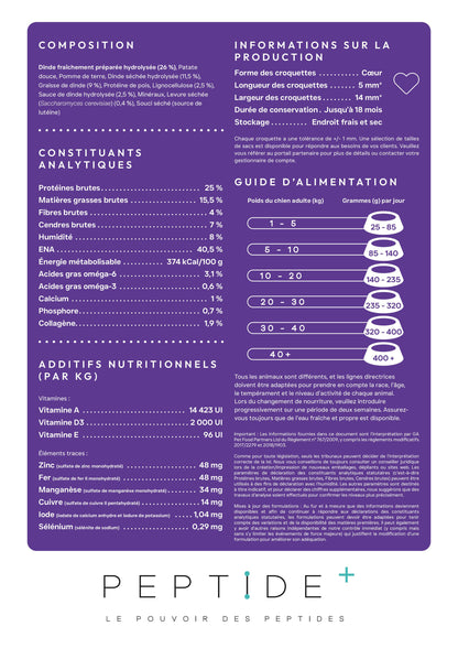 Précision 3 — Soins Digestifs & Gastro-Intestinaux Dinde hydrolysée - Adulte