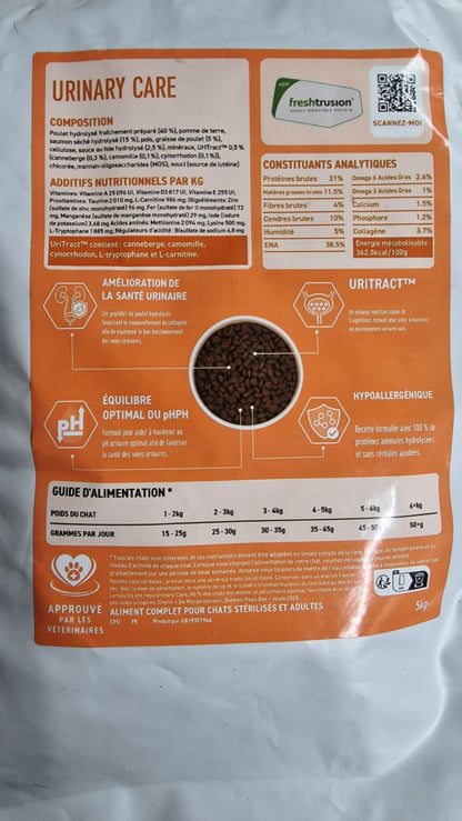 peptide + chat urinary care
