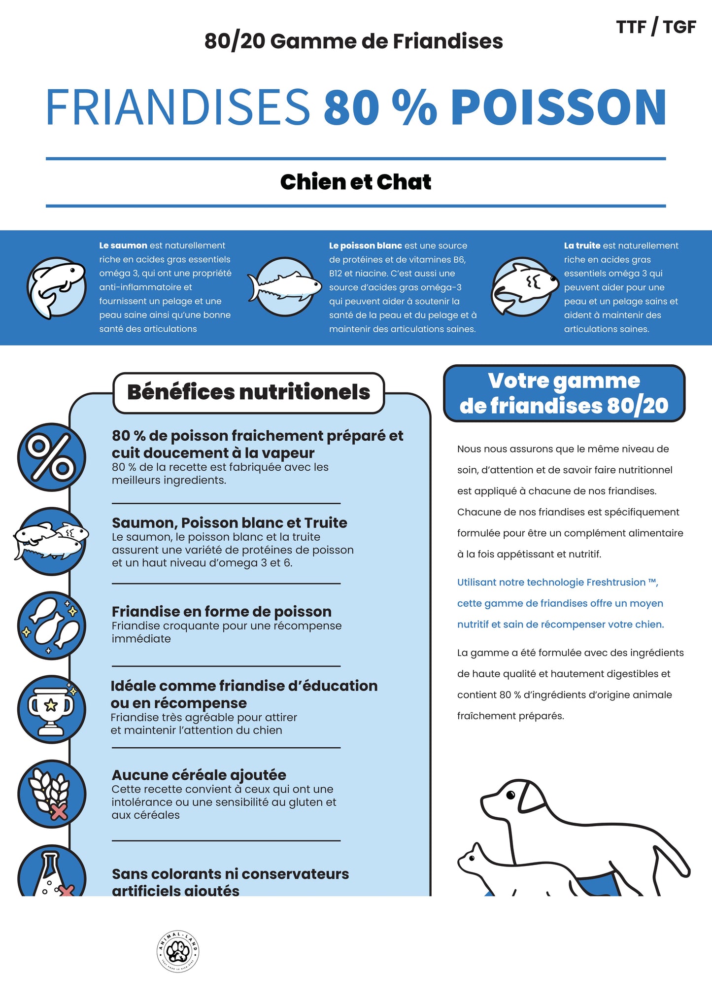 Friandises 80% Poisson Chien Chat – Saumon Truite Sans Céréales | Animal-Land