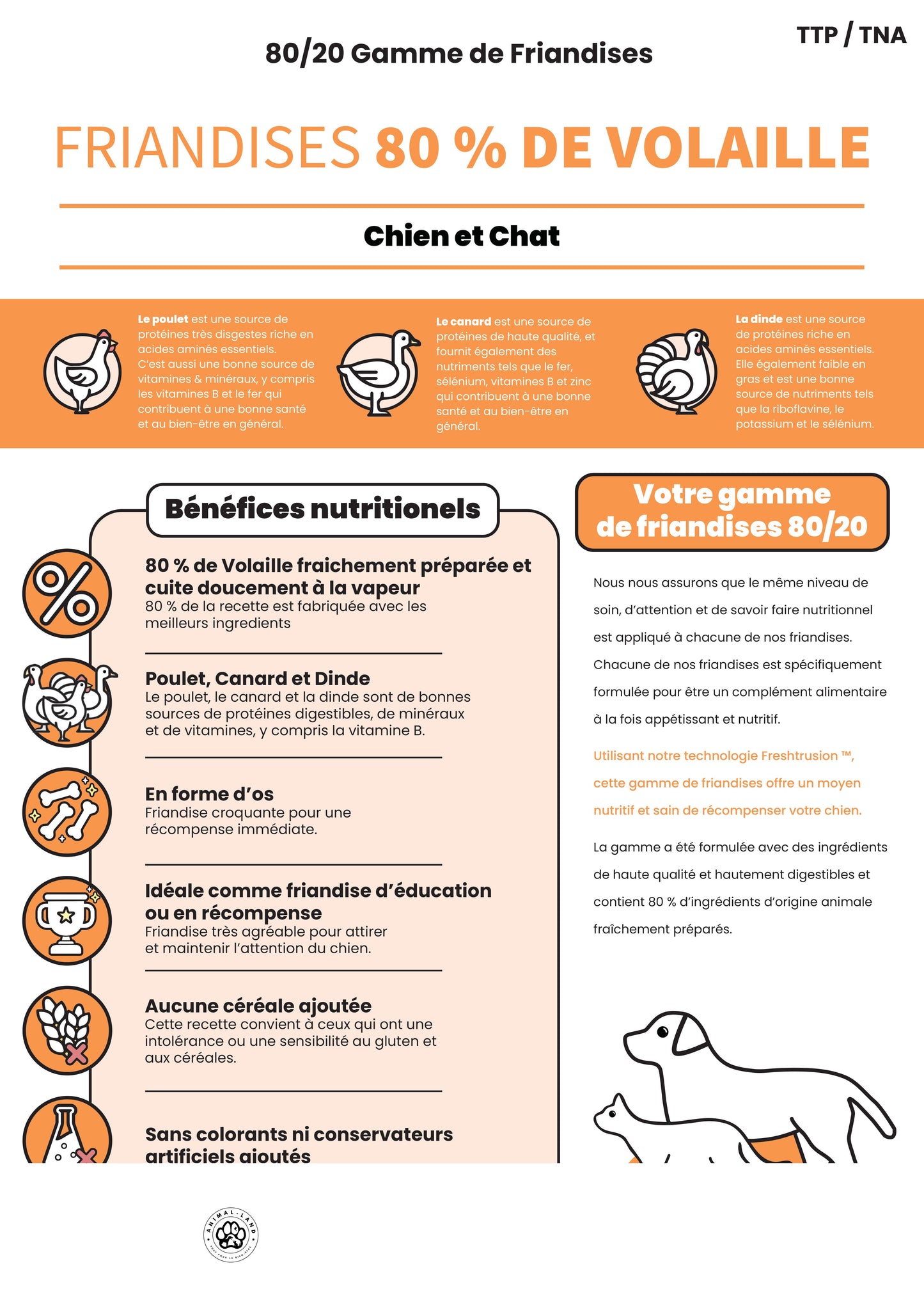 Friandises 80% Volaille Chien Chat – Sans Céréales | Animal-Land