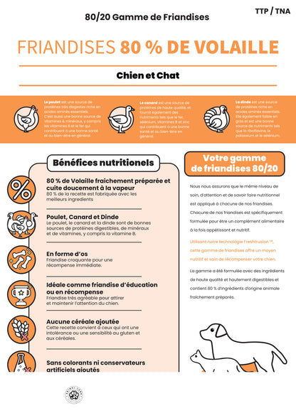 Friandises 80% Volaille Chien Chat – Sans Céréales | Animal-Land