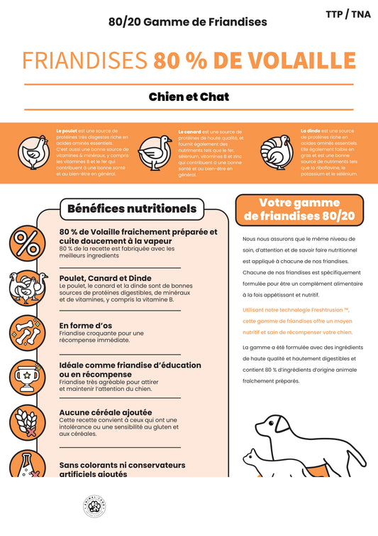 Friandises 80% Volaille Chien Chat – Sans Céréales | Animal-Land