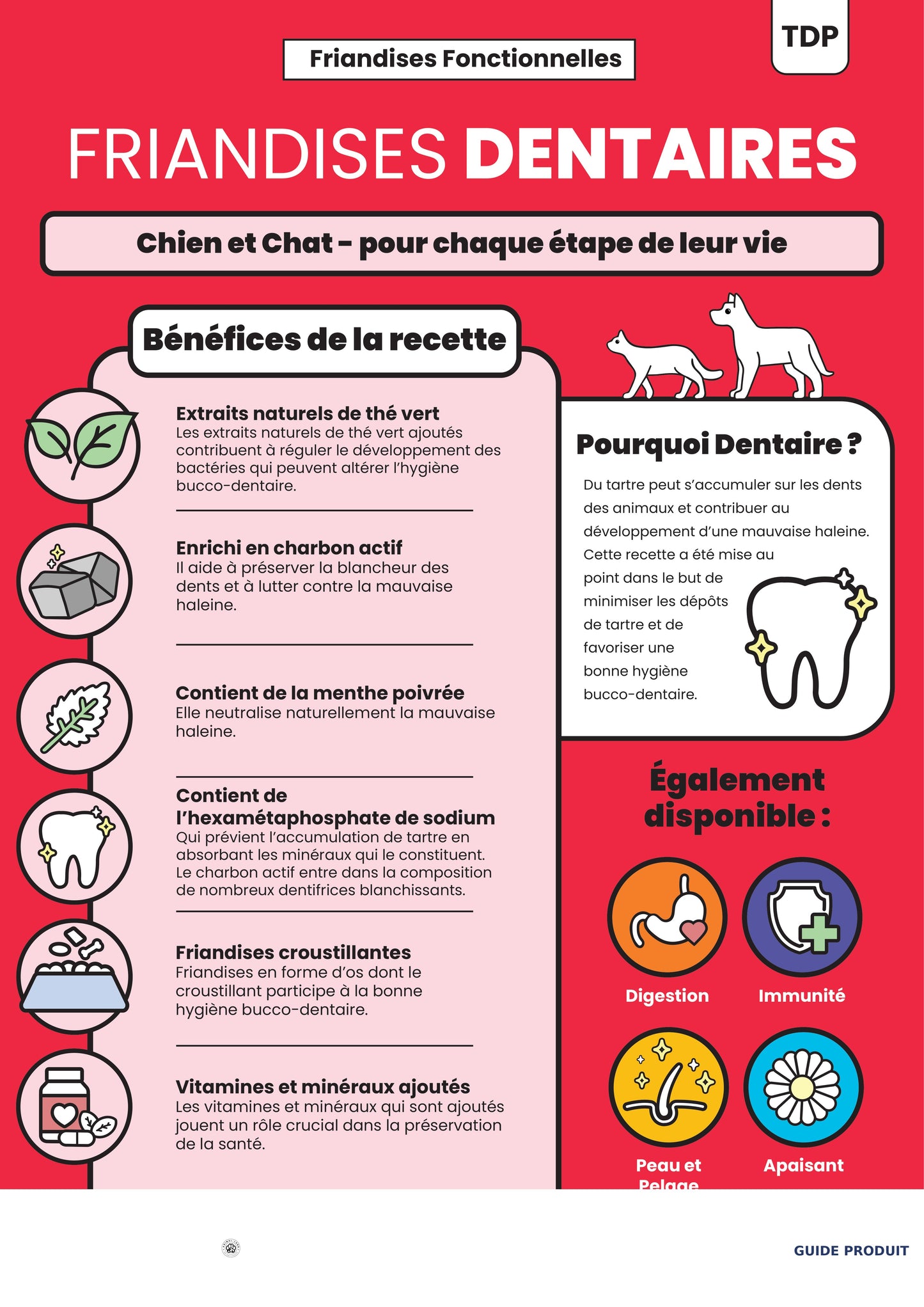 Friandises Dentaires Chien Chat – Dinde, Charbon Actif, Thé Vert | Animal-Land