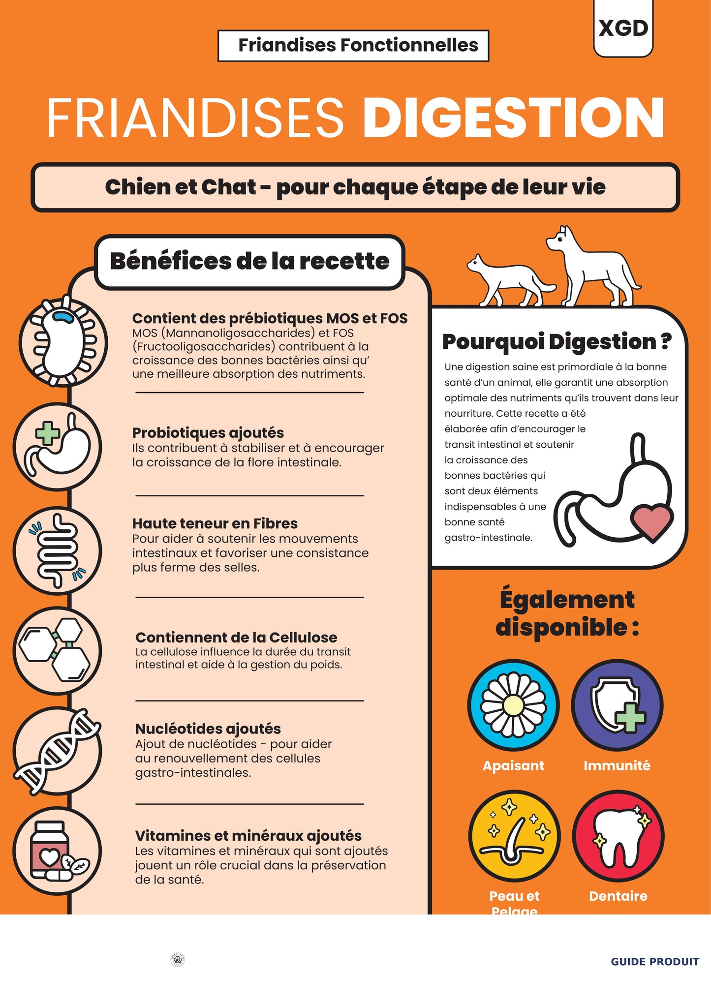 Friandises Digestion Chien Chat – Canard, Prébiotiques, Probiotiques | Animal-Land