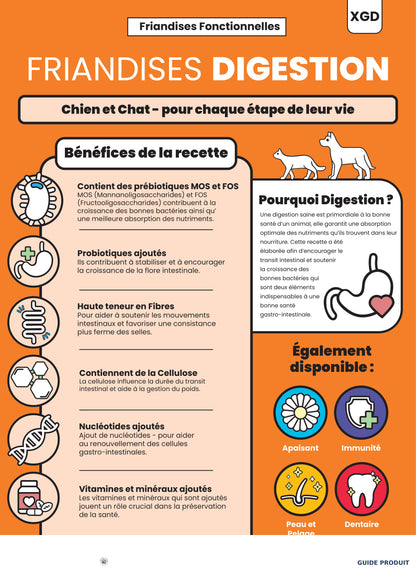 Friandises Digestion Chien Chat – Canard, Prébiotiques, Probiotiques | Animal-Land