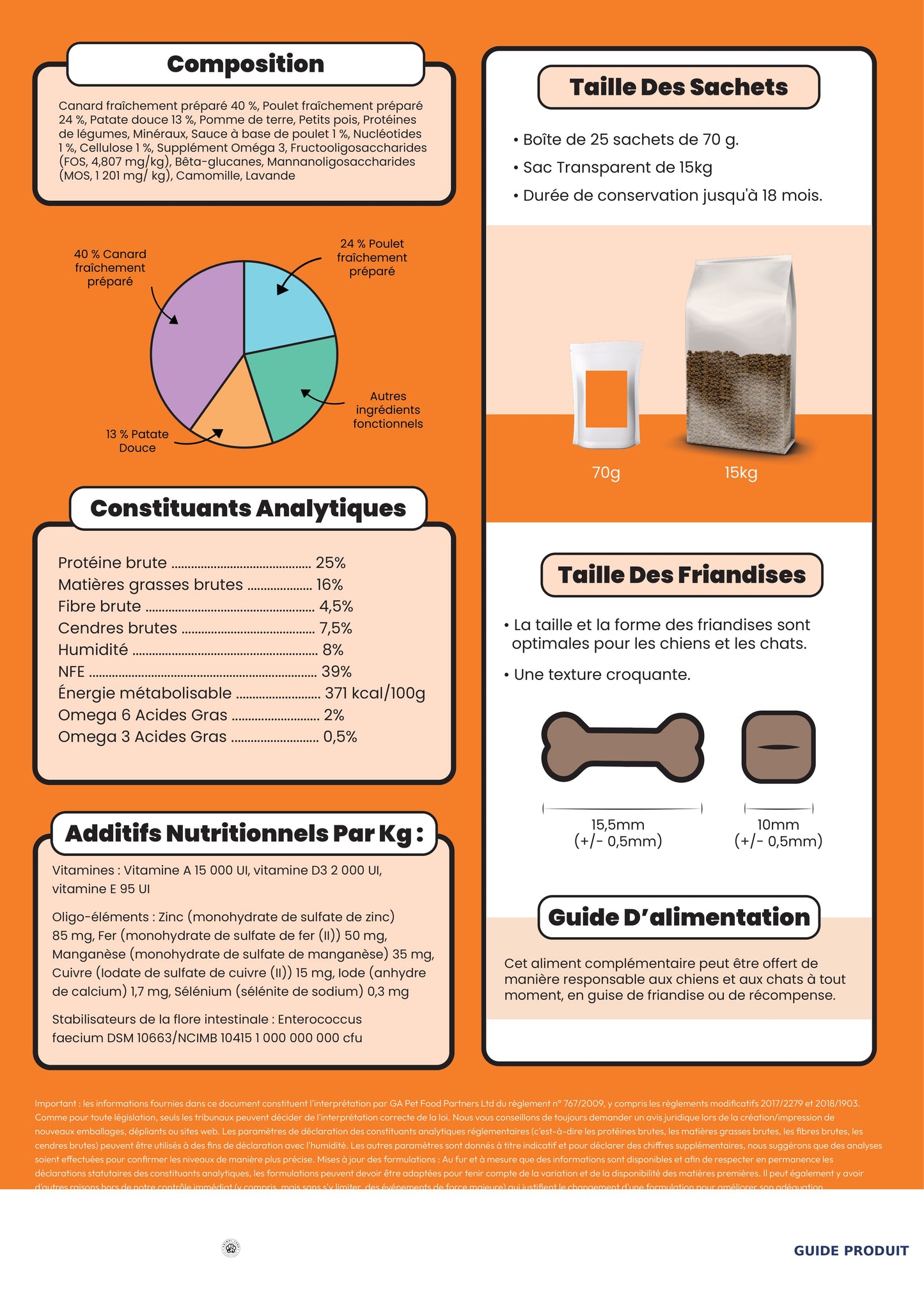 Friandises Digestion Chien Chat – Canard, Prébiotiques, Probiotiques | Animal-Land