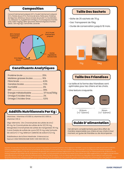 Friandises Digestion Chien Chat – Canard, Prébiotiques, Probiotiques | Animal-Land
