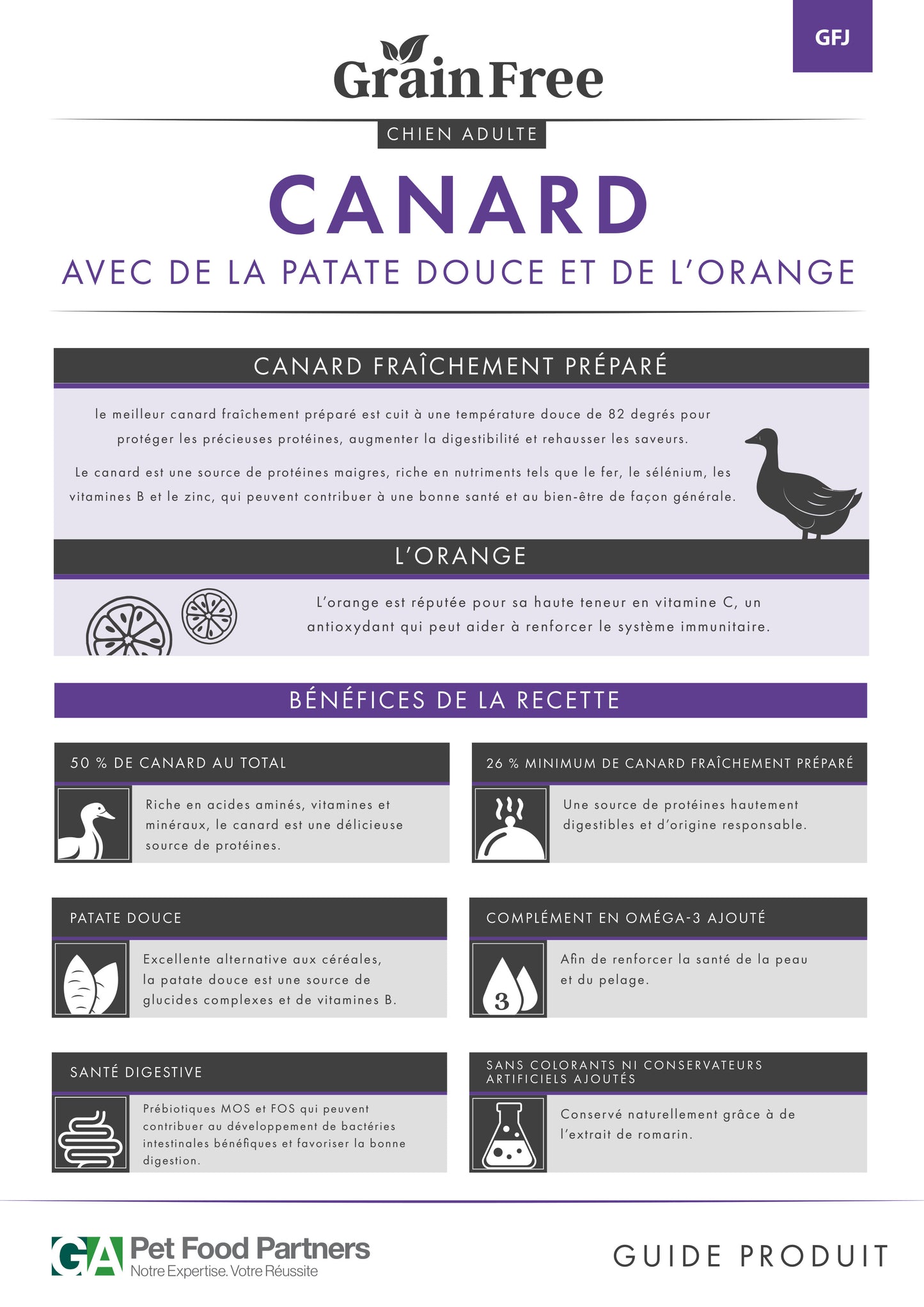 Origine 50 — Adulte Canard, patate douce, orange