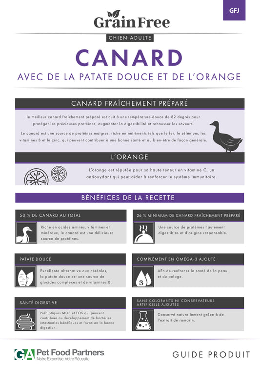 Origine 50 — Adulte Canard, patate douce, orange