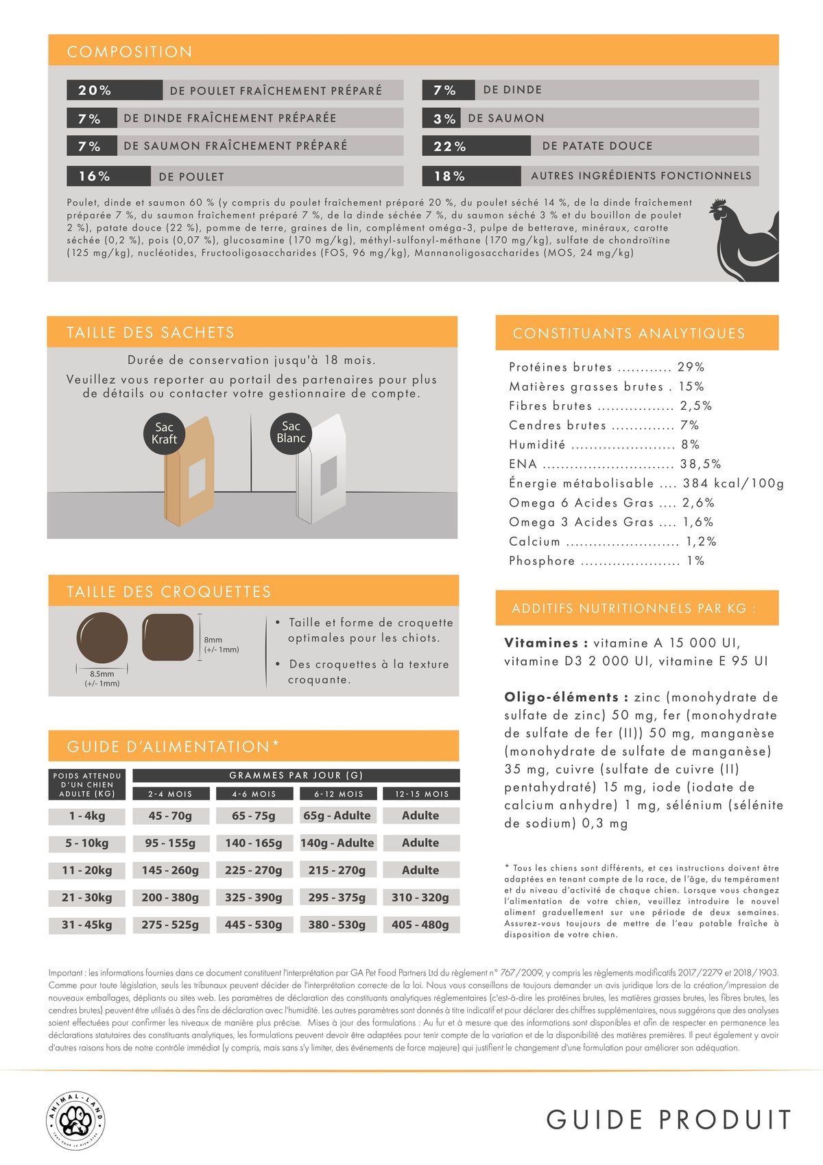 Origine 50 — chiot Poulet, Dinde & Saumon, patate douce, carotte