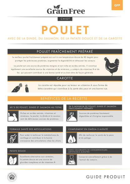 Origine 50 — chiot Poulet, Dinde & Saumon, patate douce, carotte