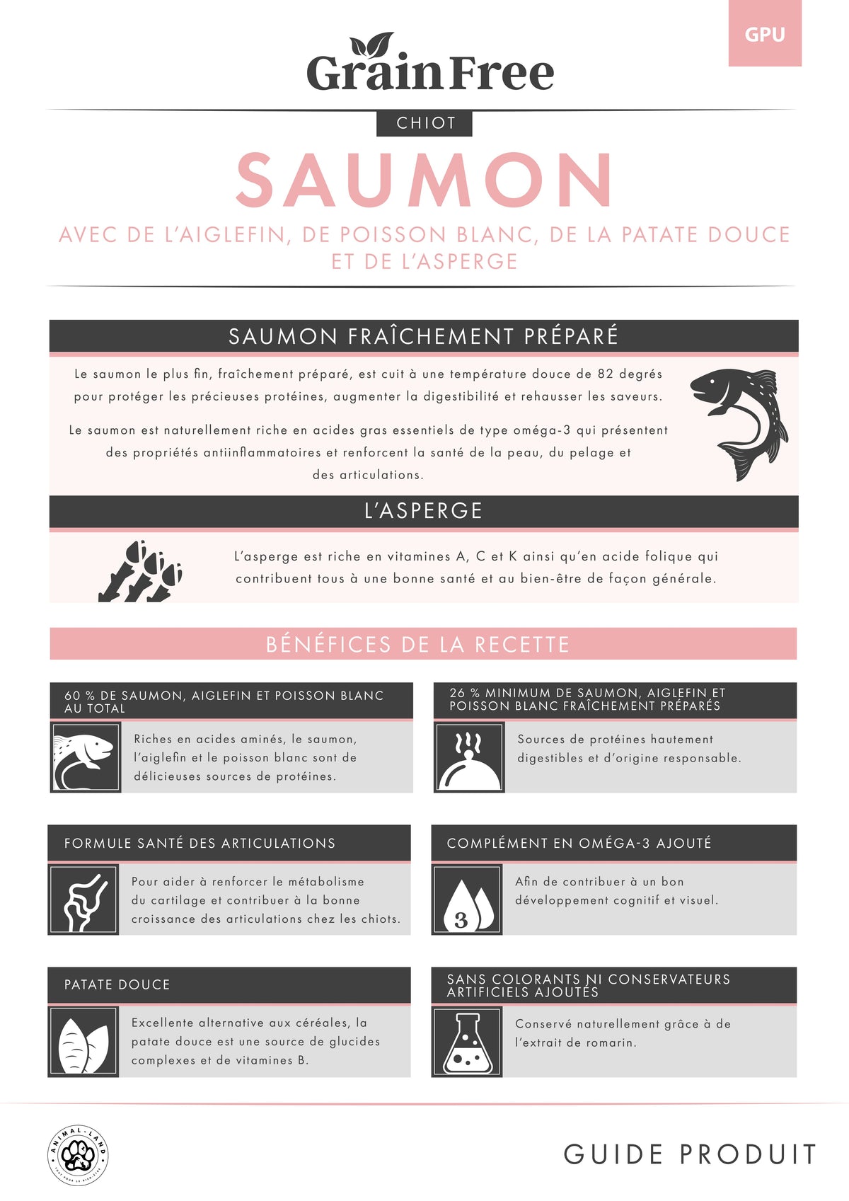 Origine 50 — Chiot Saumon, Aiglefin & Merlan, patate douce, asperge