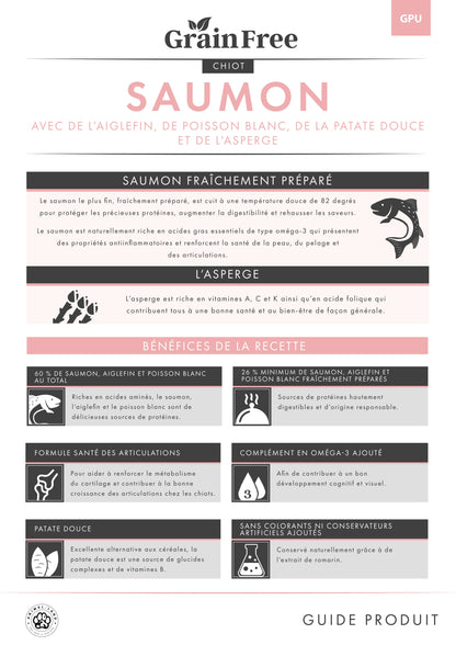 Origine 50 — Chiot Saumon, Aiglefin & Merlan, patate douce, asperge