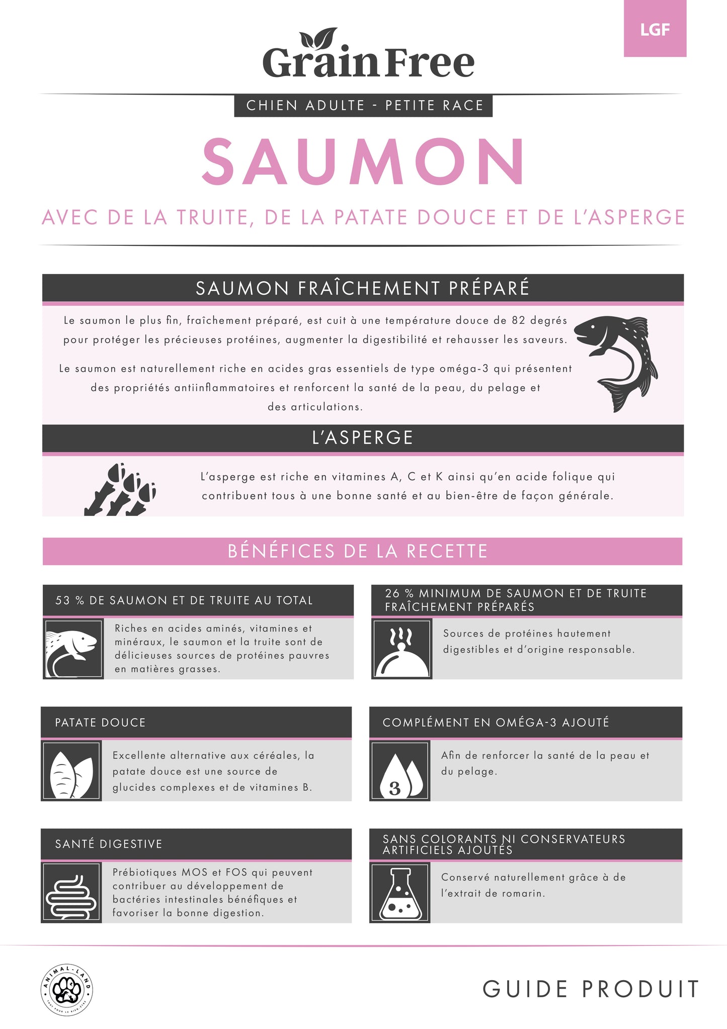 Origine 50 — Adulte Petite Race Saumon & Truite, patate douce, asperge