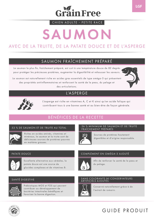 Origine 50 — Adulte Petite Race Saumon & Truite, patate douce, asperge
