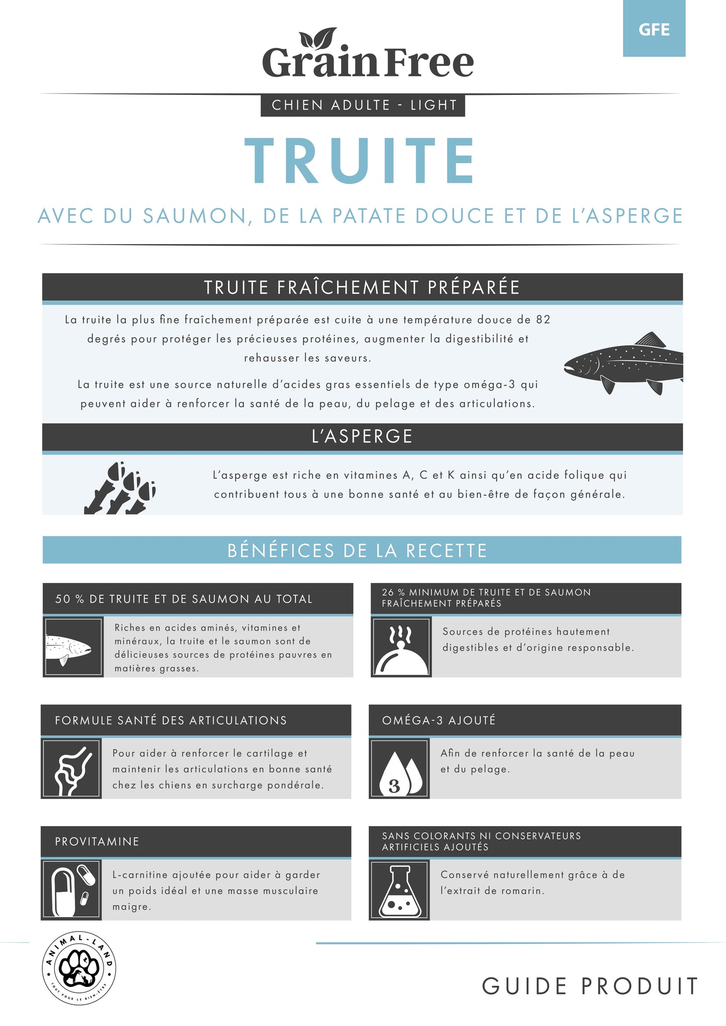 Origine 50 — Senior & adult Light Truite & Saumon, patate douce, asperge -
50% de truite et de saumon frais, patate douce et asperge, sans céréales.