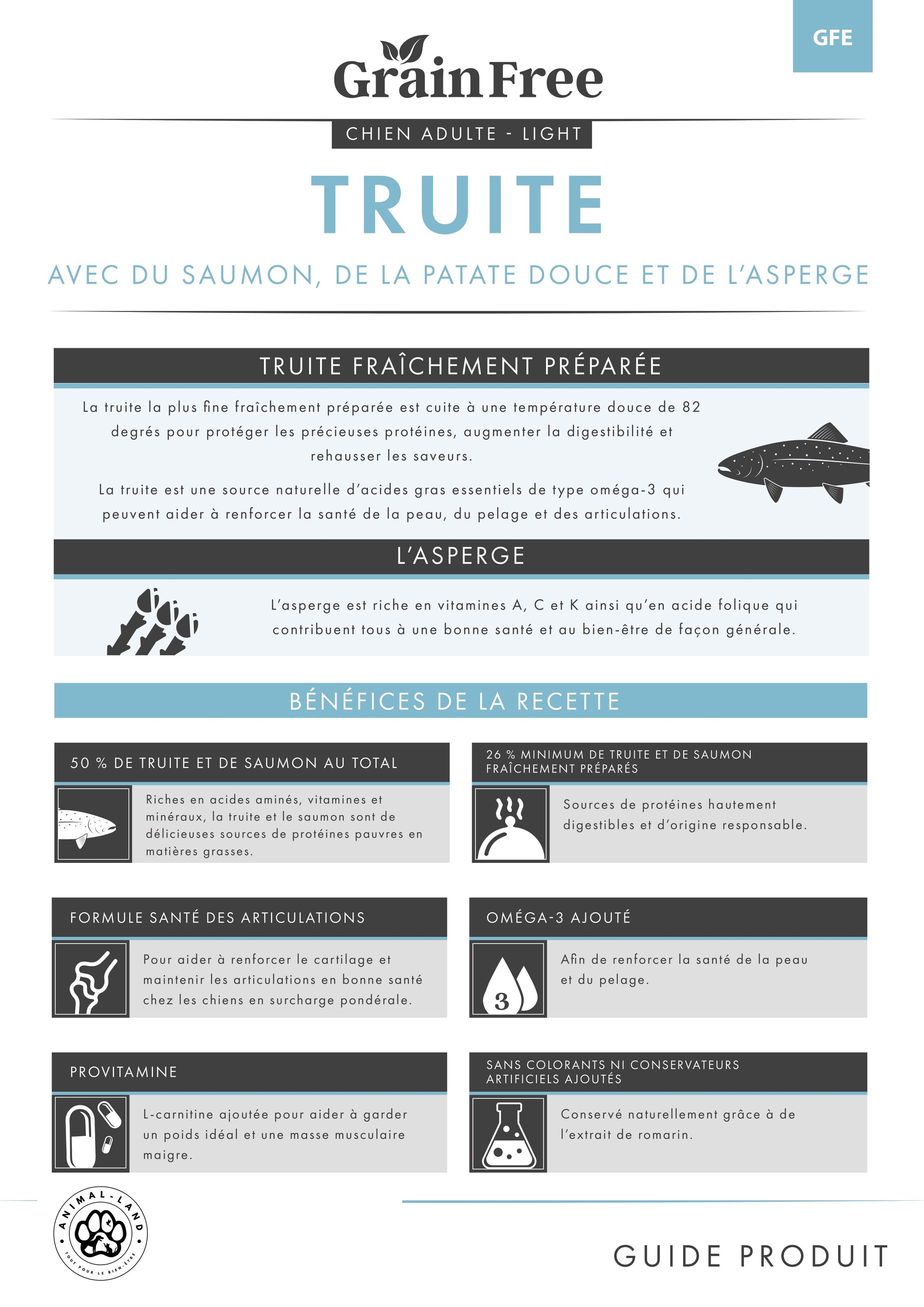 Origine 50 — Senior & adult Light Truite & Saumon, patate douce, asperge -
50% de truite et de saumon frais, patate douce et asperge, sans céréales.