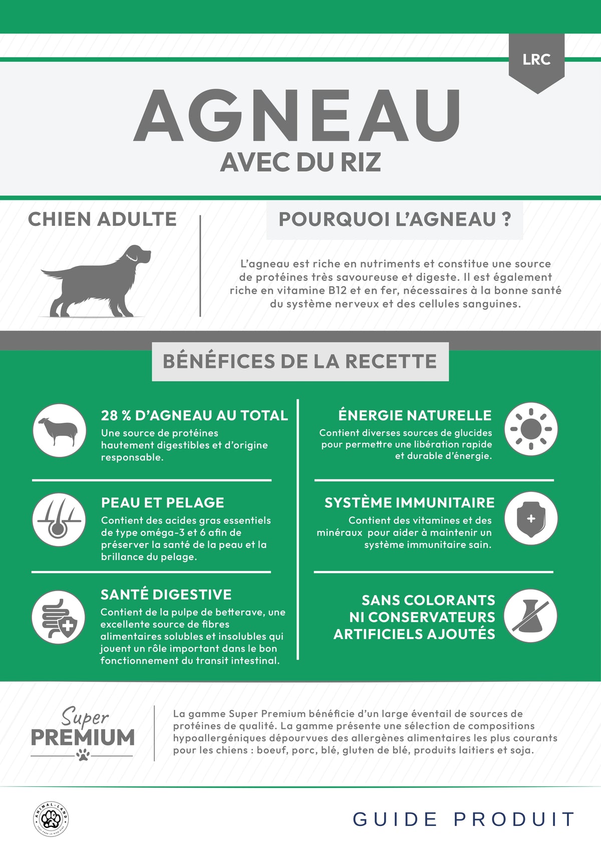 Nutrisain — Adulte Agneau & Riz