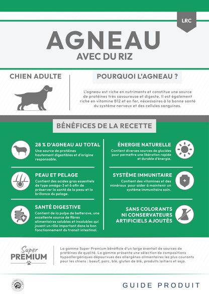 Nutrisain — Adulte Agneau & Riz