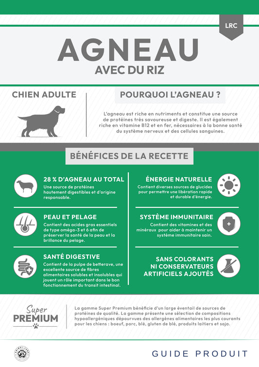 Nutrisain — Adulte Agneau & Riz