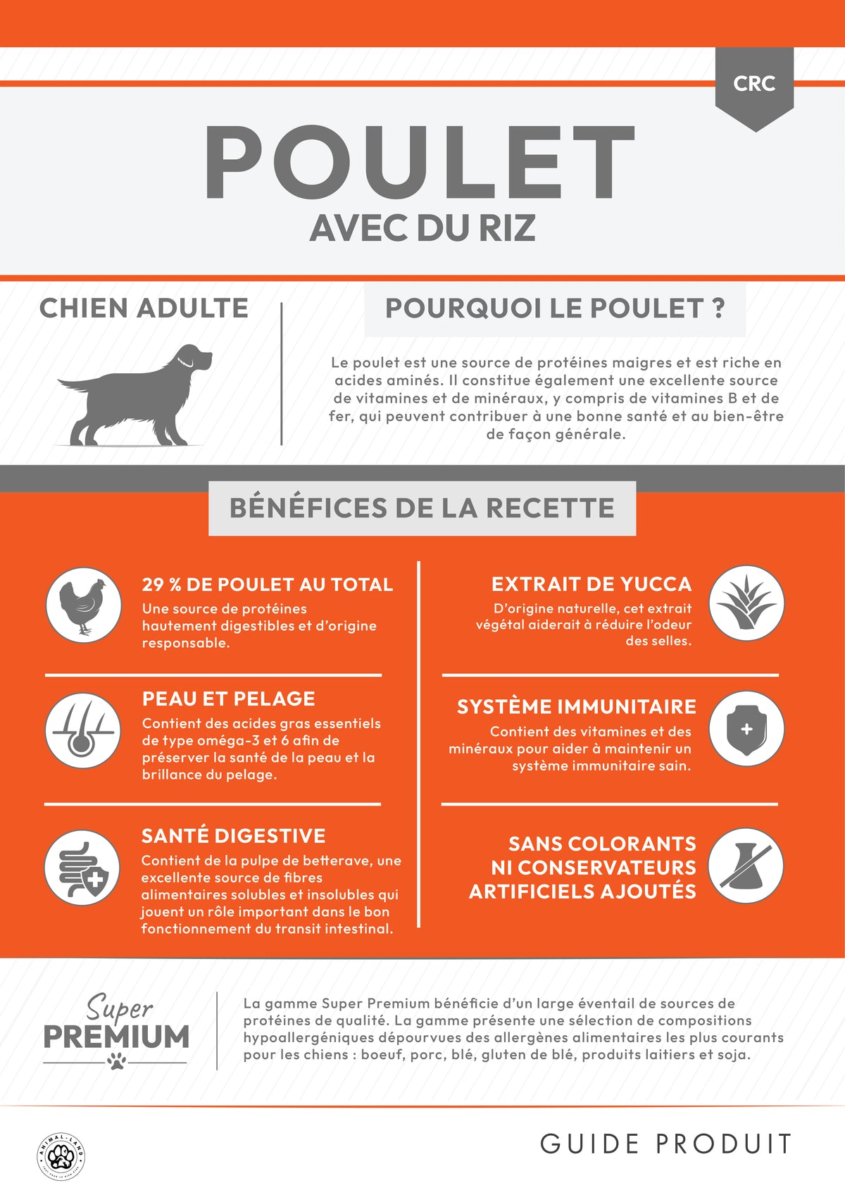 Nutrisain — Adulte Poulet & Riz