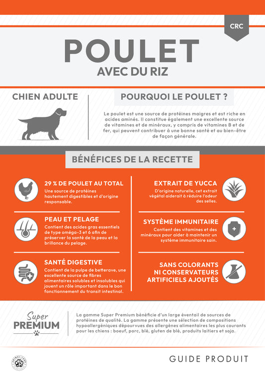 Nutrisain — Adulte Poulet & Riz
