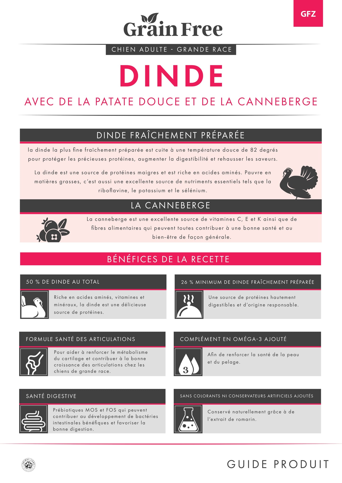 • 50 % de dinde au total, source de protéines, vitamines et minéraux
• 26 % minimum de dinde fraîchement préparée, hautement digestible
• Formule santé des articulations adaptée aux grandes races (glucosamine, chondroïtine)
• Oméga-3 ajouté pour la santé de la peau et du pelage
• Prébiotiques MOS/FOS pour la santé digestive
• Sans colorants ni conservateurs artificiels (extrait de romarin)