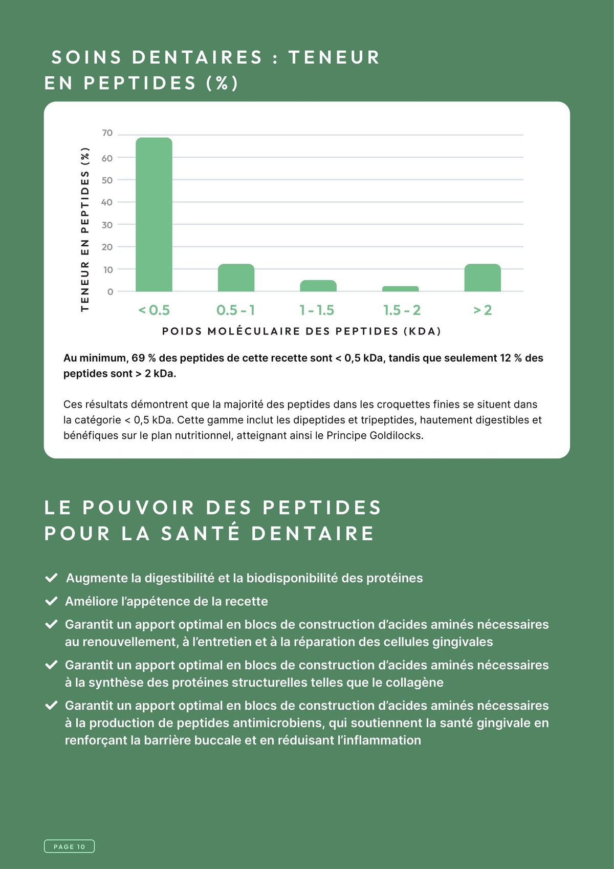 Précision 3 — Soins Dentaires Dinde & saumon hydrolysés - Adulte