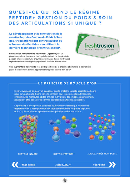Précision 3 — Contrôle du Poids & Articulations Poisson blanc hydrolysés - Adulte