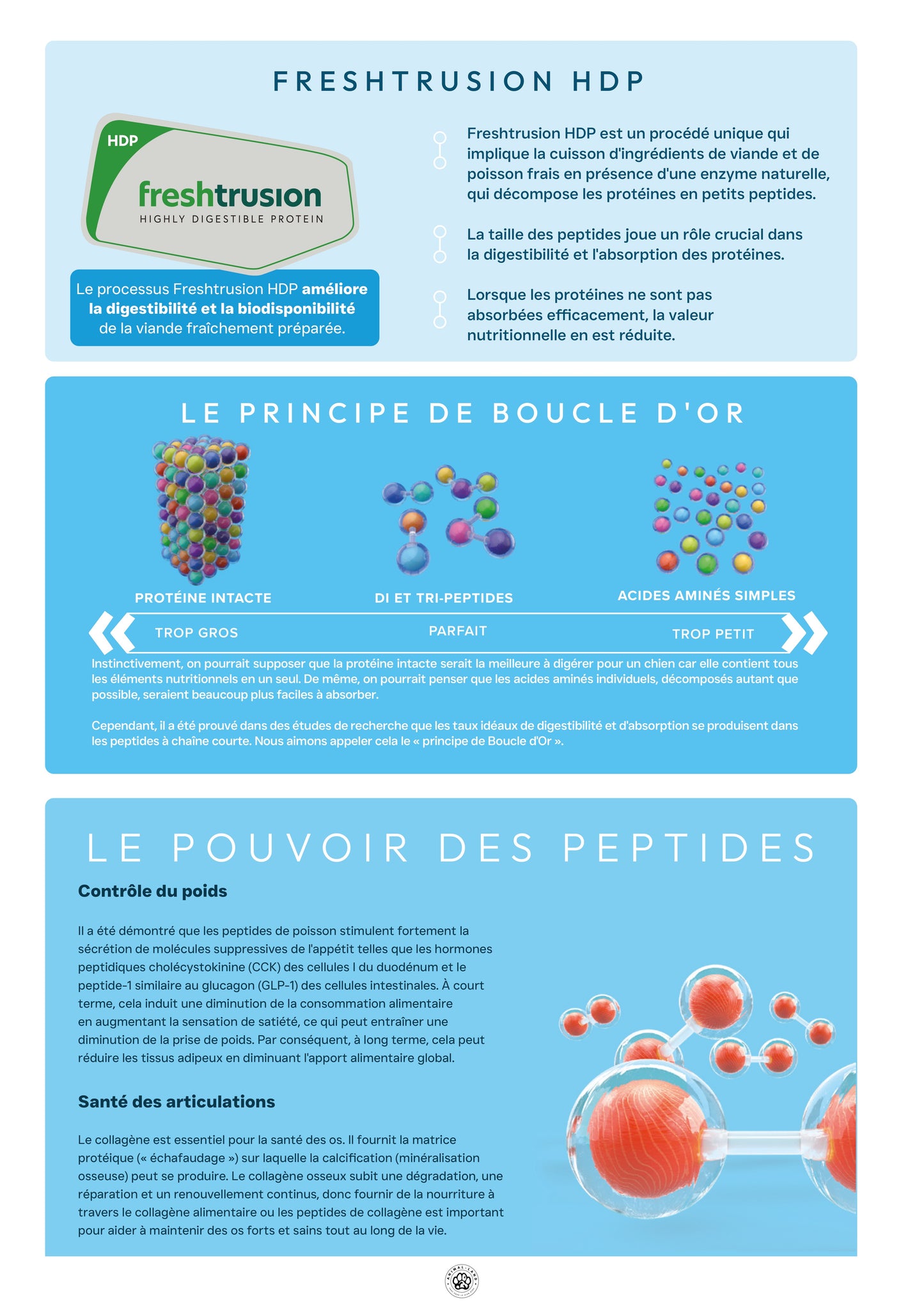 Précision 3 — Contrôle du Poids & Articulations Poisson blanc hydrolysés - Adulte