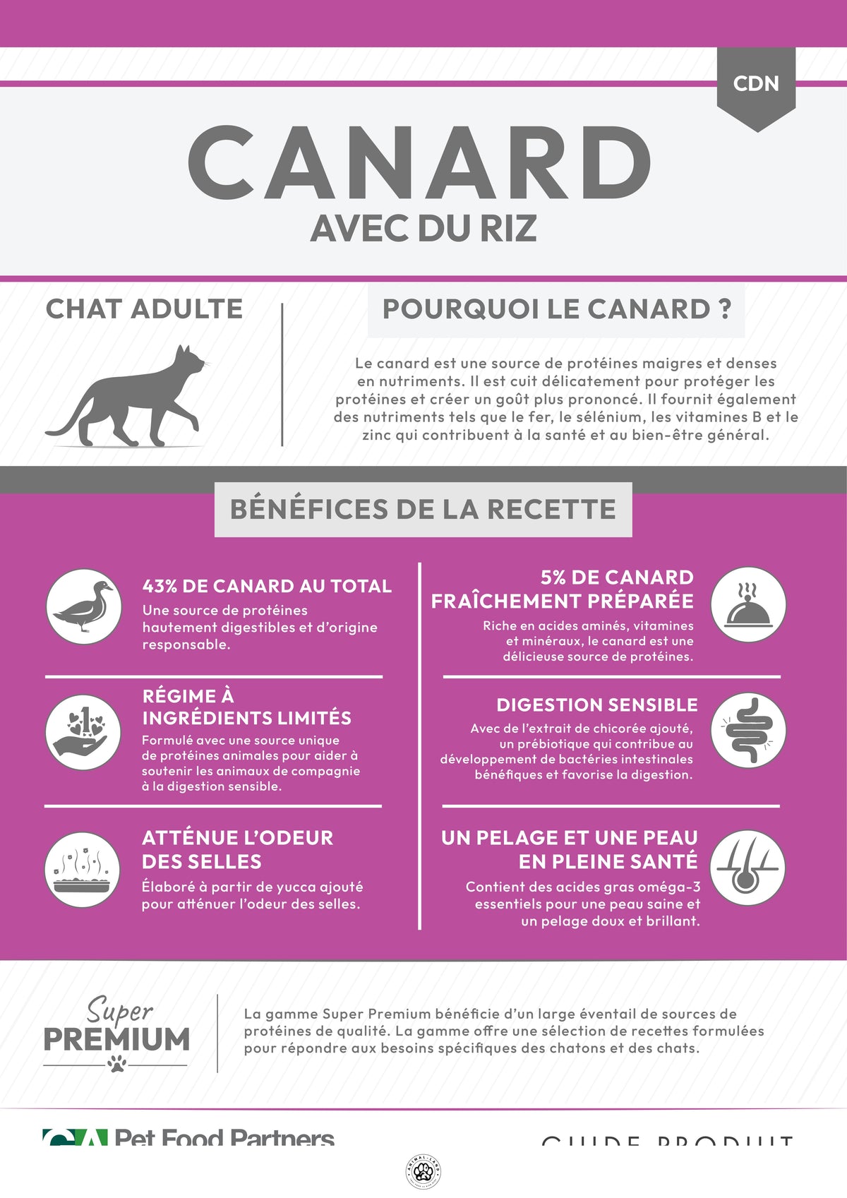 Nutrisain Chat — Canard & riz - adulte
