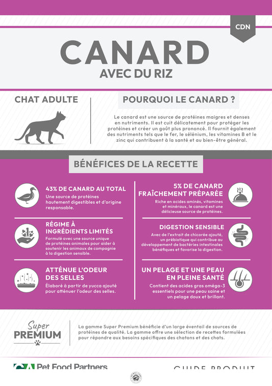 Super premium canard  avec du riz pour chat