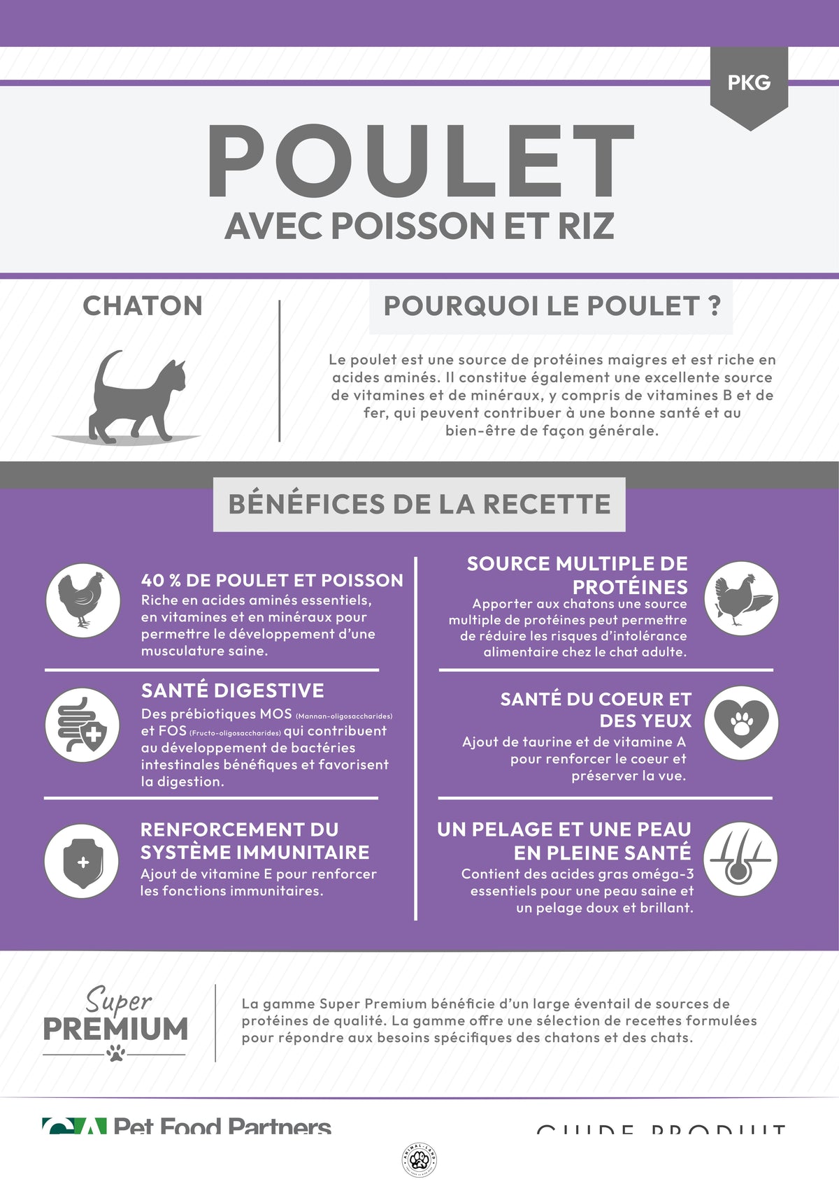 Nutrisain Chat Poulet, poisson, riz - Chaton